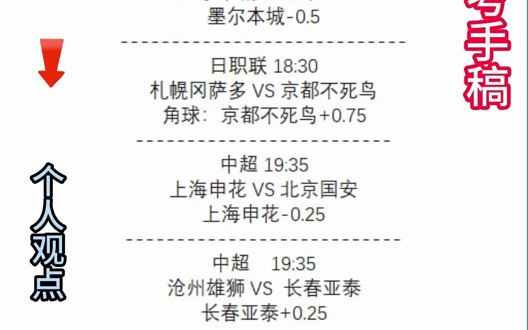 澳大利亚足球赛事快讯：悉尼FC对阵墨尔本城