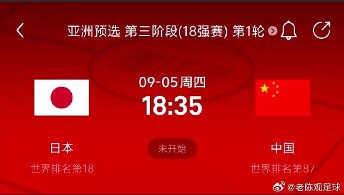 欧锦赛预选赛晋级赛程确定，挑战重重