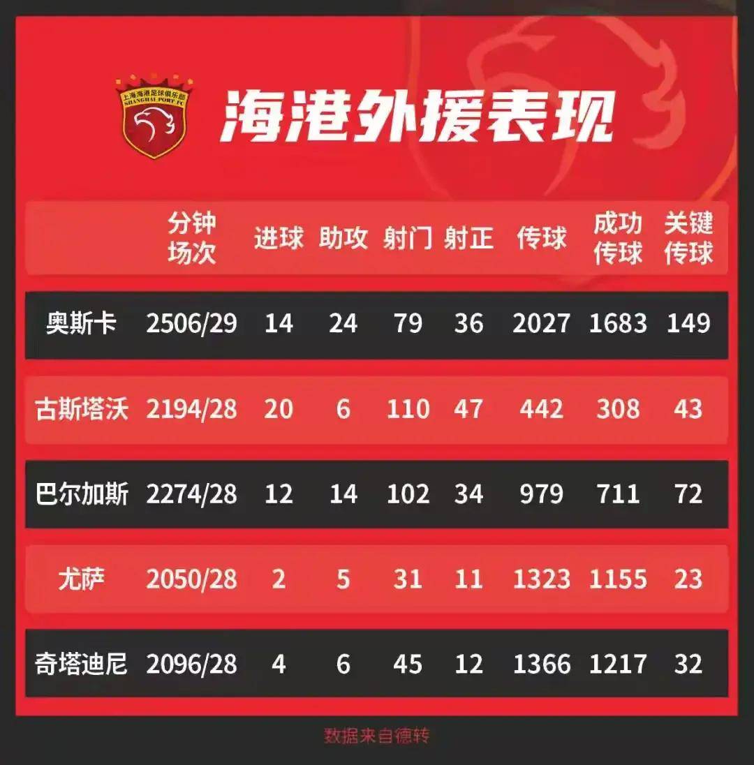 AC米兰雄心勃发，欲追赶前面的球队