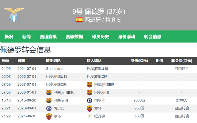 白俄罗斯主场告捷，领跑积分榜